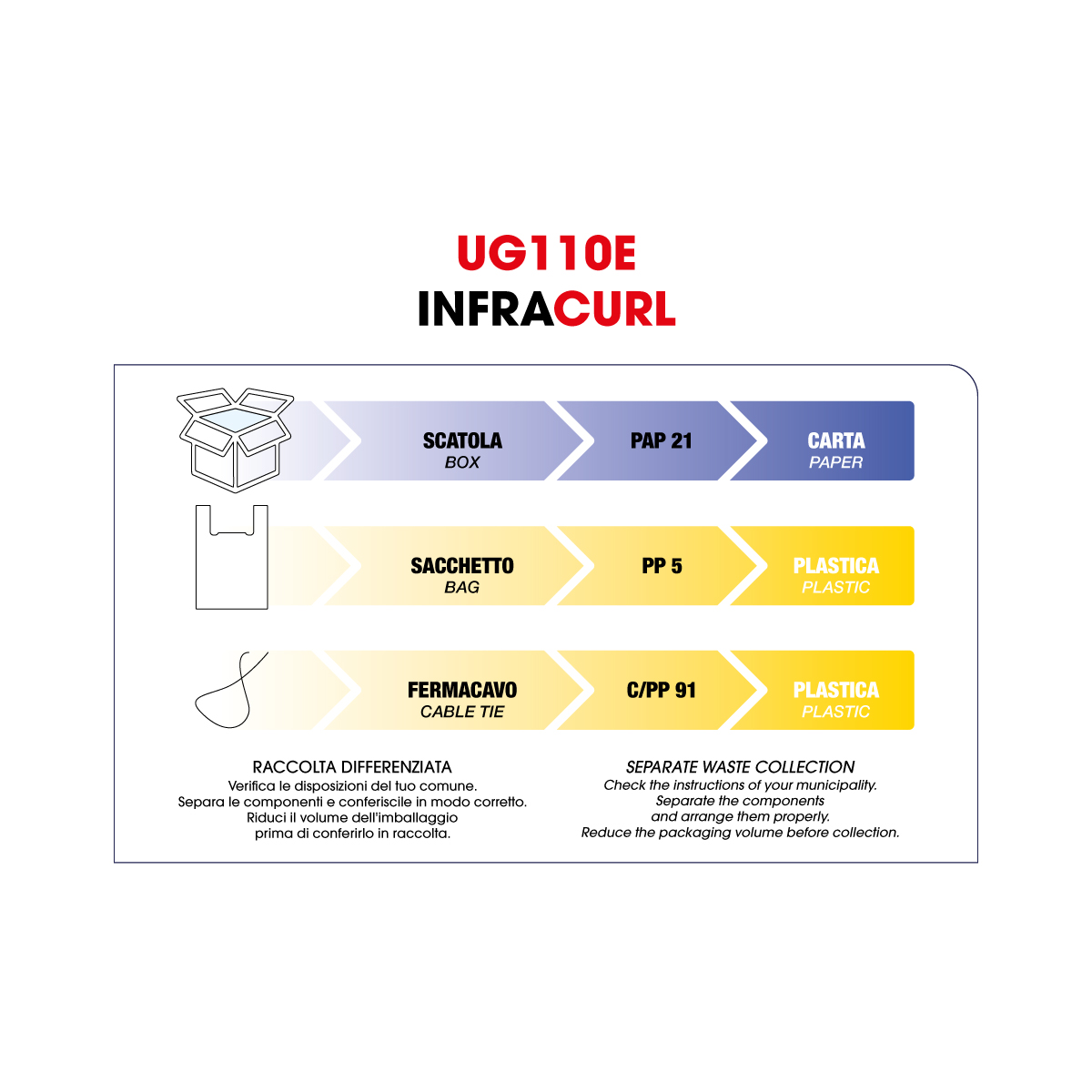 Upgrade Infracurl Ferro Professionale 25mm - foto 5