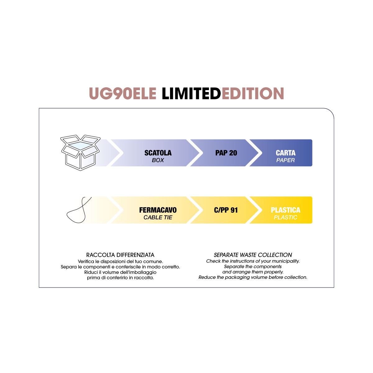 Upgrade INFRARED SLIM LIMITED EDITION piastra professionale Bio-infrared - limited edition - foto 4